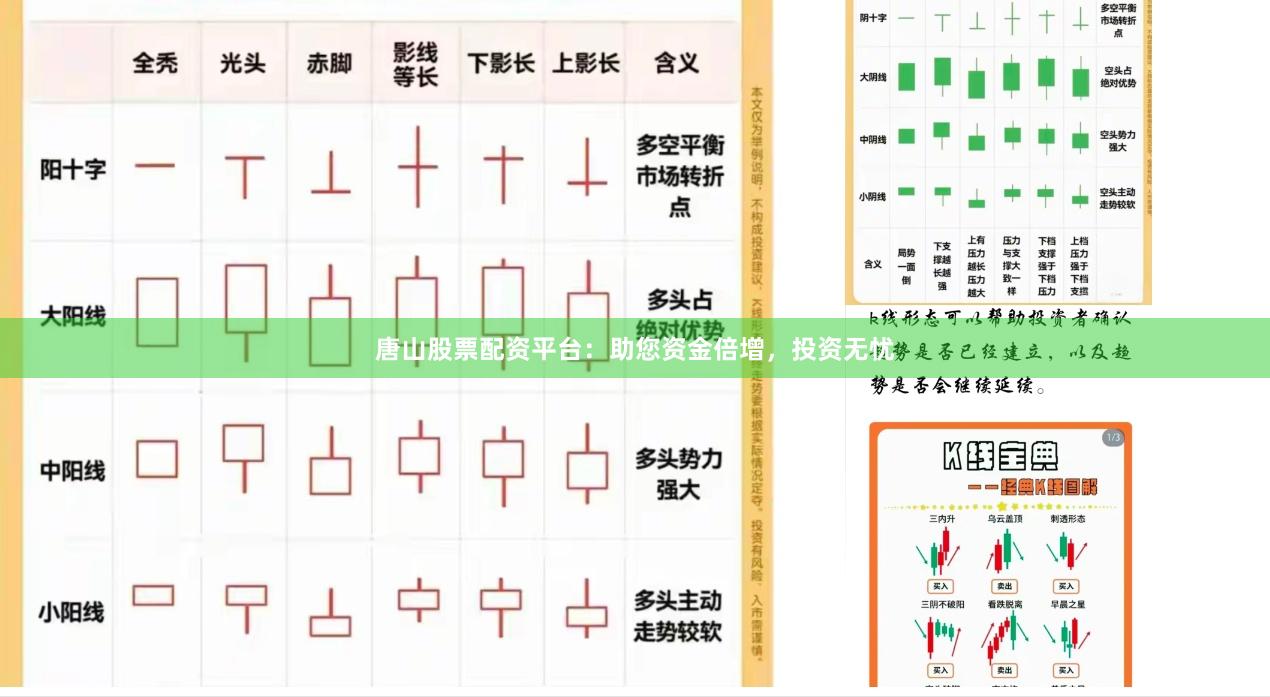 唐山股票配资平台：助您资金倍增，投资无忧