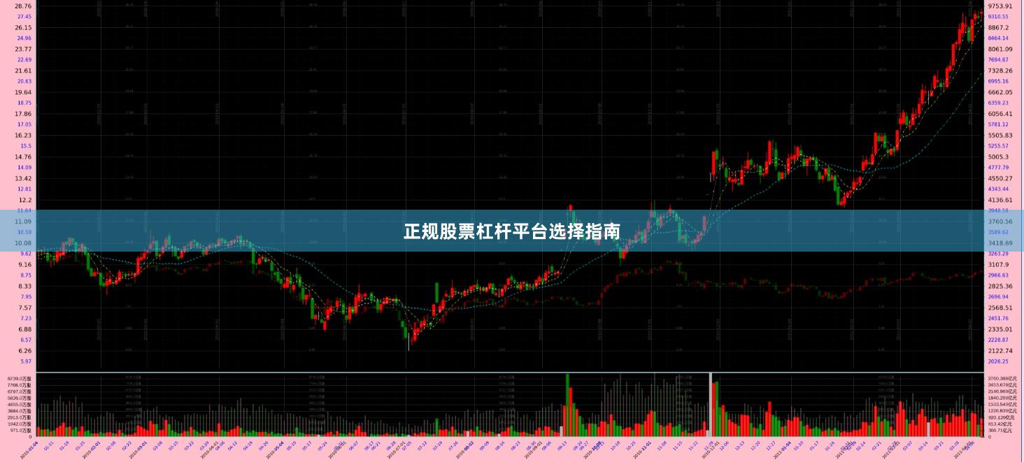 正规股票杠杆平台选择指南