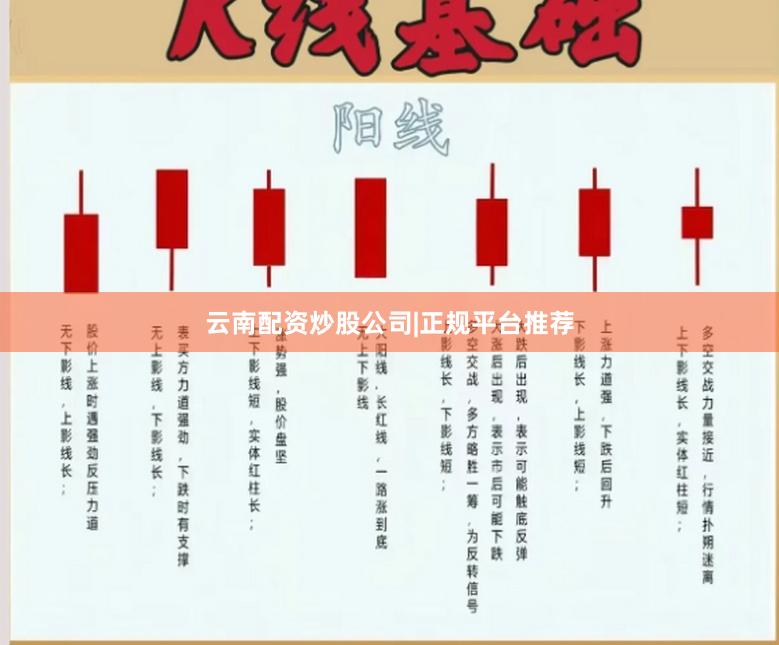 云南配资炒股公司|正规平台推荐