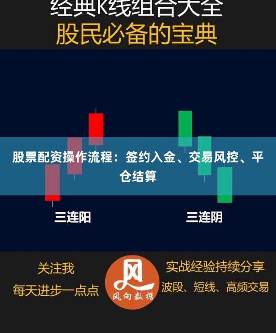 股票配资操作流程：签约入金、交易风控、平仓结算